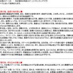 アニメロサマーライブ
