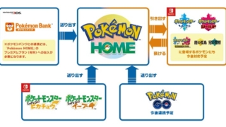 Pokémon HOME(ポケモンホーム)の公式サイト