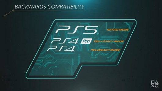 PS5とPS4の後方互換性についての解説
